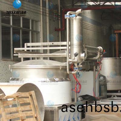 油炸机榨油机事业部