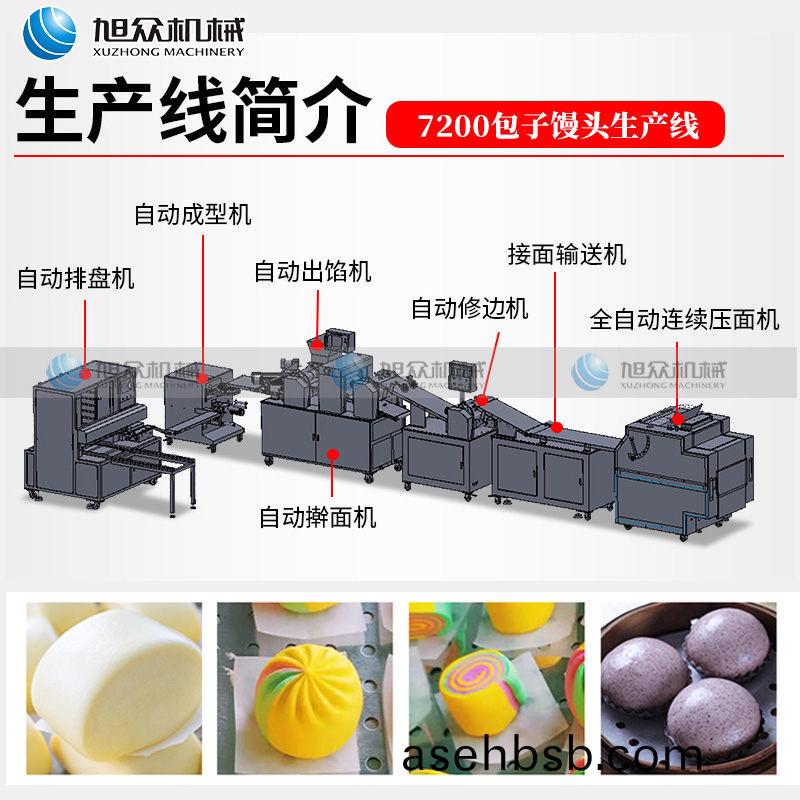 7200包子馒头生产线