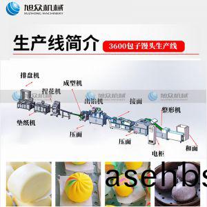 3600包子(zi)馒(man)头生(sheng)产(chan)线(xian)