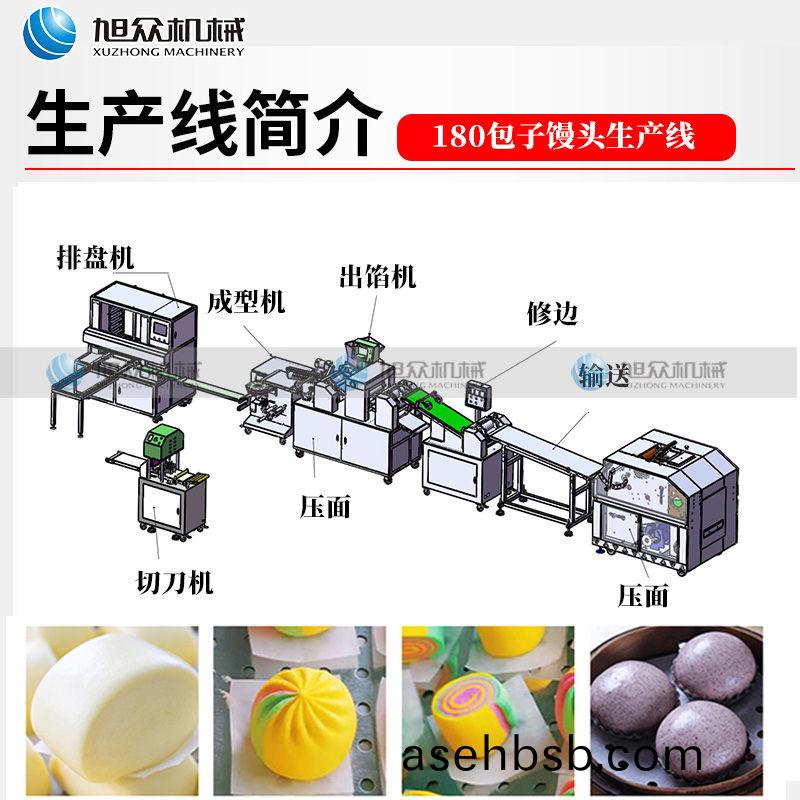 180包子馒头生产线