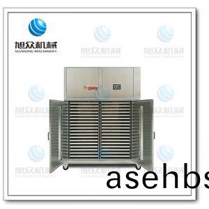 3P柜(gui)式(shi)烘(hong)干机