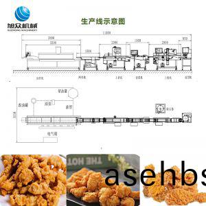 肉饼/鸡柳(liu)/鸡(ji)米(mi)花(hua)生(sheng)产线