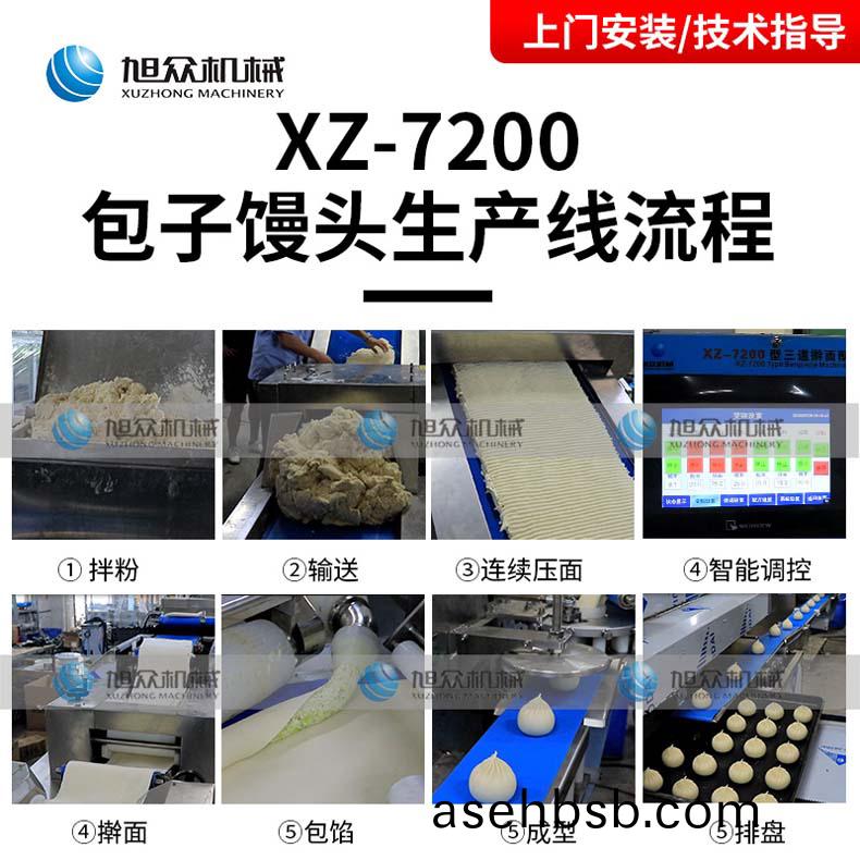 包(bao)子(zi)生产(chan)线 (2).jpg